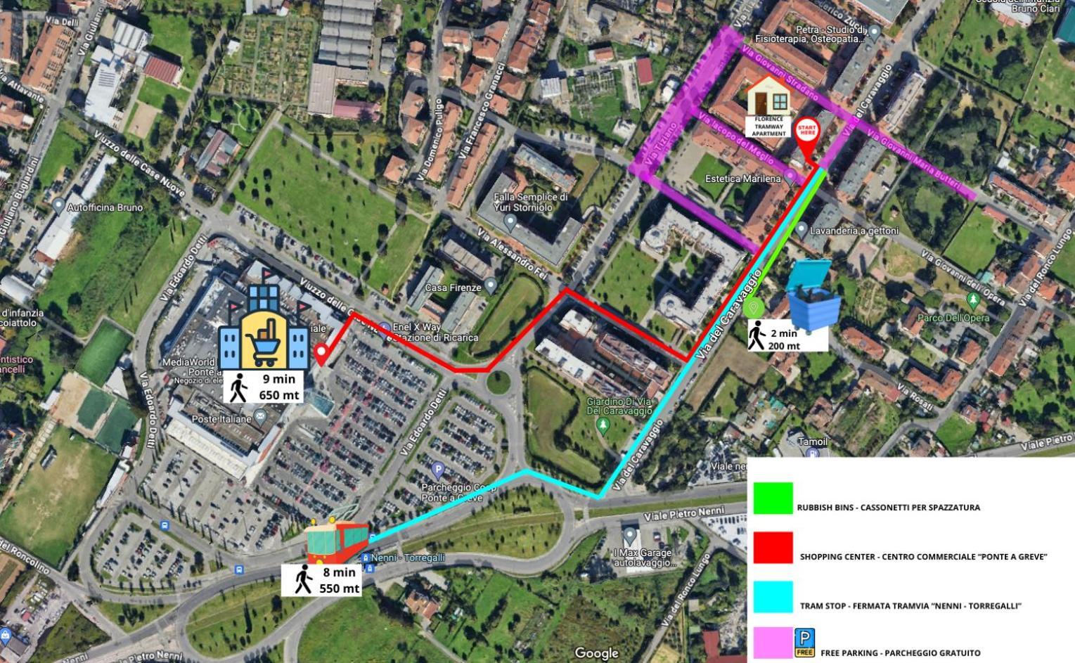 Tramway By Sweet Homes Apartamento Florencia